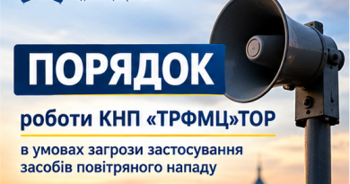 Порядок роботи закладу в умовах загрози застосування засобів повітряного нападу Порядок роботи закладу в умовах загрози застосування засобів повітряного нападу