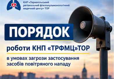 Порядок роботи закладу в умовах загрози застосування засобів повітряного нападу Порядок роботи закладу в умовах загрози застосування засобів повітряного нападу